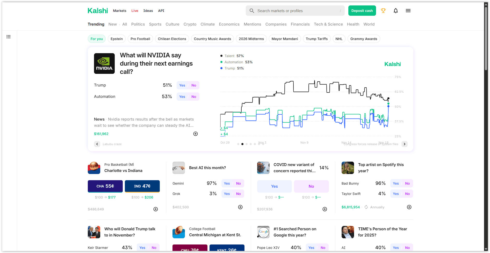 kalshi prediction market