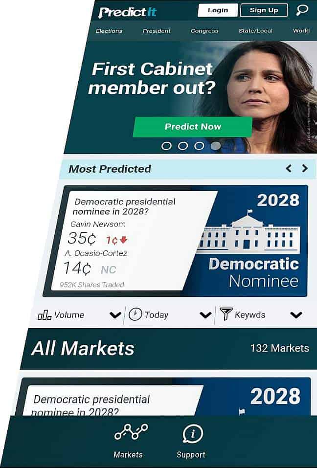 PredictIt